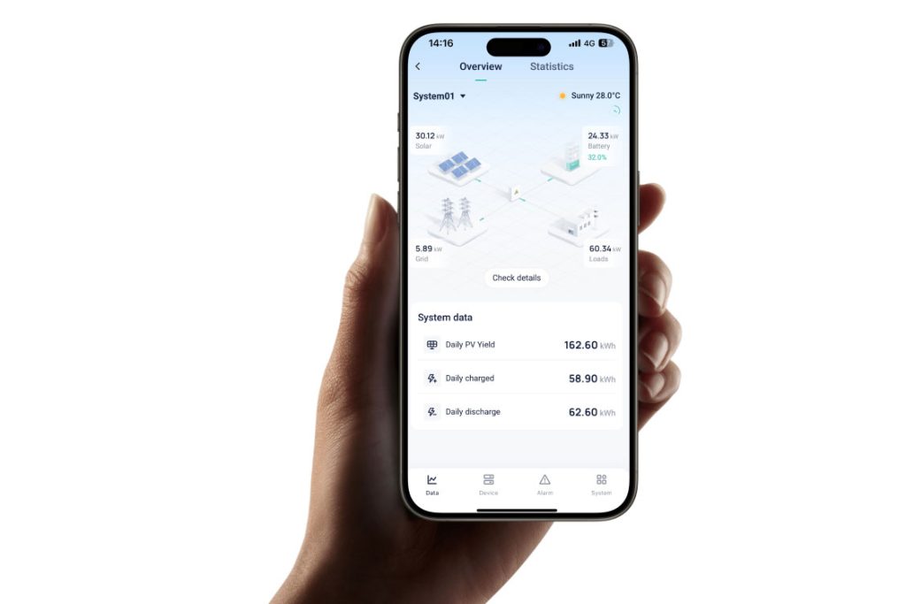 Eficiență energetică